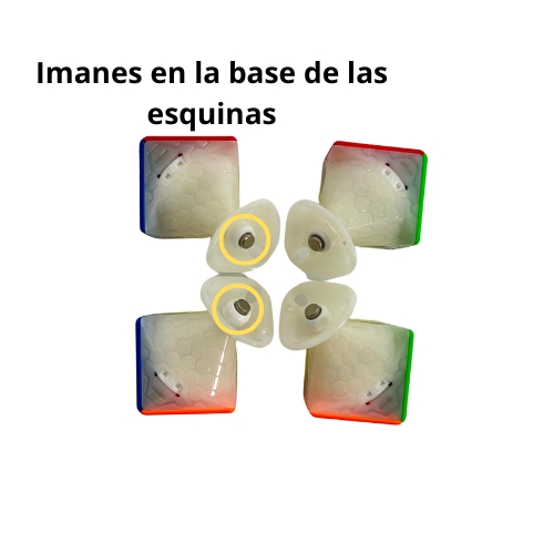 Imanes de las esquinas